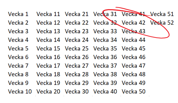 Digitala Veckan